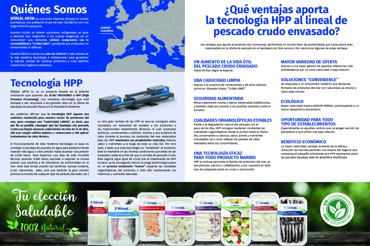 Boreal artik Ventajas